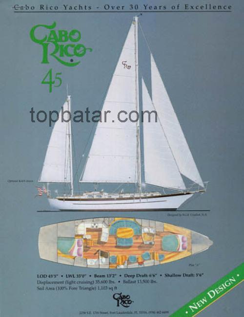 Cabo Rico 47 tekniska specifikationer 